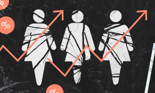 99.3% of Surveyed Women and Girls Report Experiencing Sexual Violence